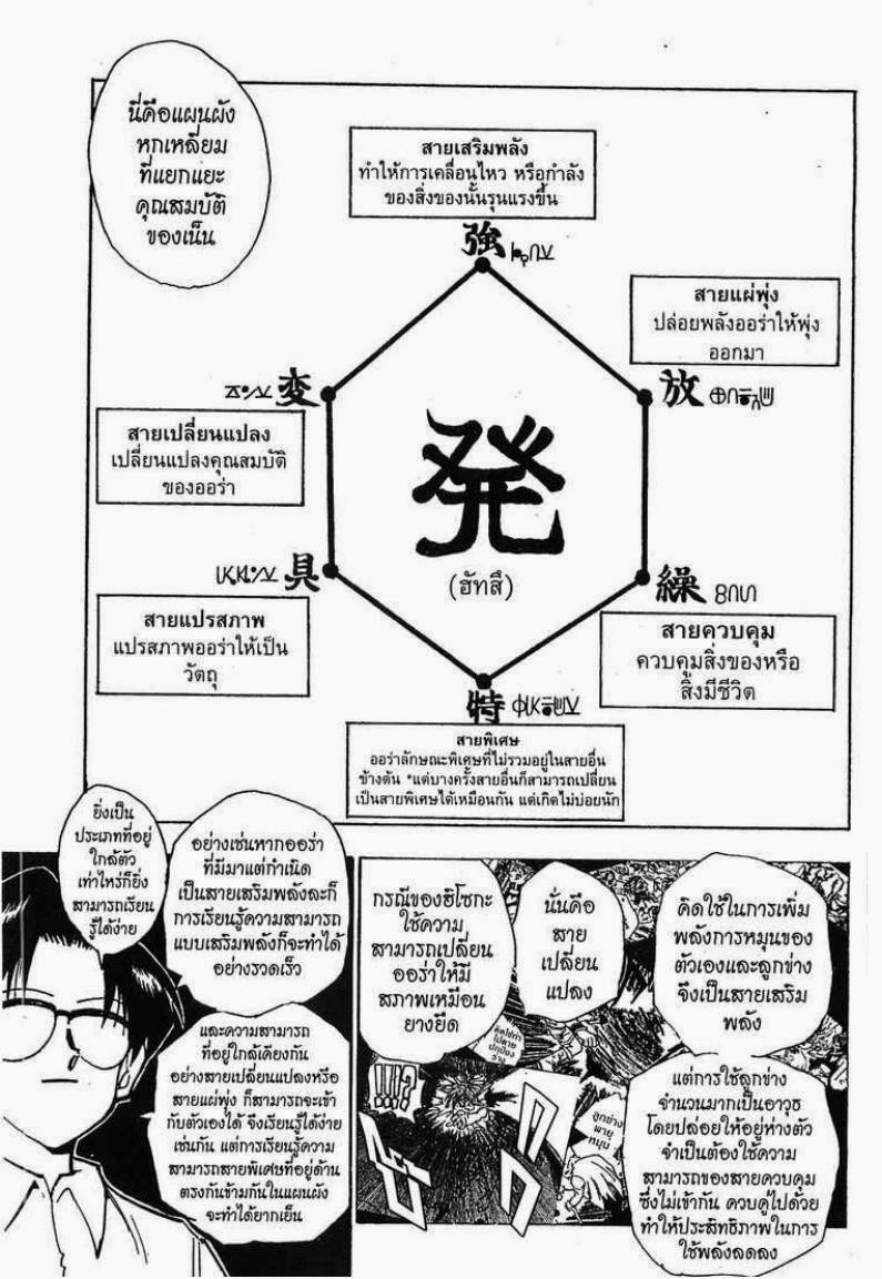 Hunter x Hunter ตอนที่ 60 หน้า 4